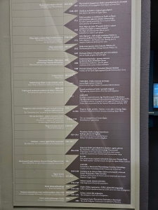 Exhibit at the House of Remembrance