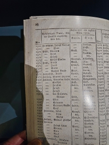 Exhibit at the House of Remembrance