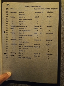 Exhibit at the House of Remembrance