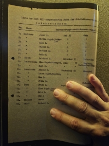 Exhibit at the House of Remembrance