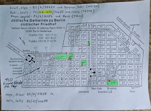 Map of Weissensee created by admin office for us